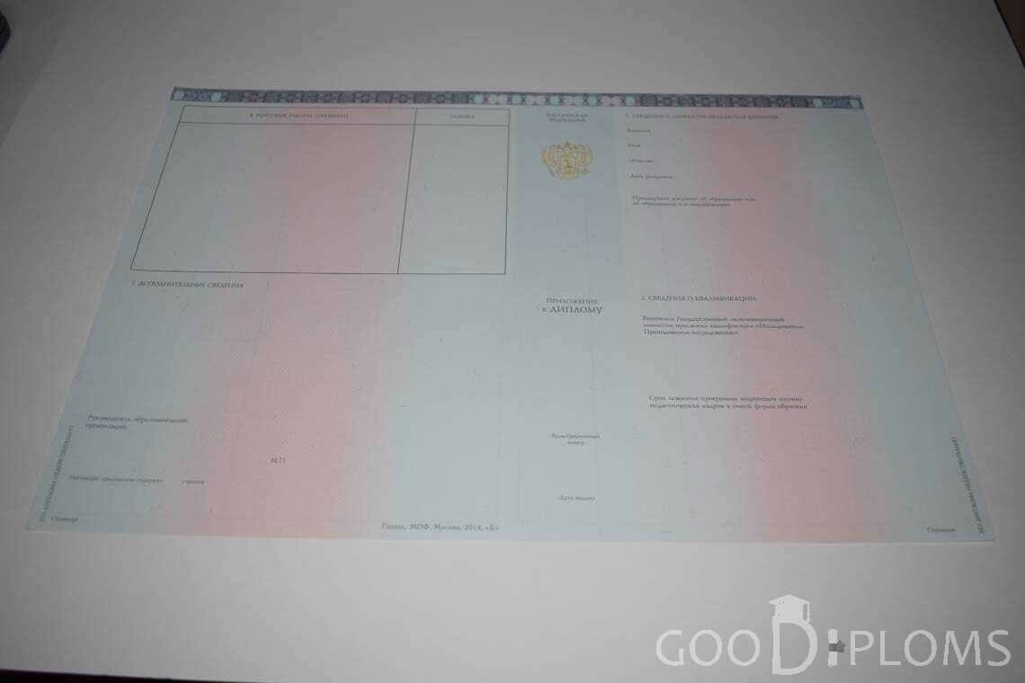 Приложение к Диплому Адъюнктуры период выдачи 2014-2020 - Москву